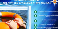 На территории Алтайского края до 14 июня продлена внеплановая профилактическая акция «Вода - безопасная территория», направленная на снижение числа происшествий на водных объектах, которая стартовала с начала календарного лета, с 1 июня.. - Администрация города Яровое