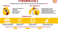 Уведомление - Администрация Аскизского района