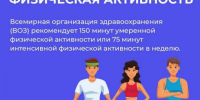 a86a78ab6d6d0621561fff36c9b7d498 - ЦПБ СПИД ИЗ