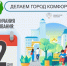 Устюжане, не перекладывайте ответственность на других — будущее города начинается с вашего выбора!. - Великоустюгский муниципальный округ