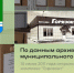 10 июня 2011 года открылась первая очередь комплекса торговых и бытовых услуг «Горизонт» - Убинский район