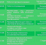 программа - Город Котельнич