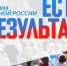 В Москве прошел итоговый отчётно-программный форум Единой России «Есть результат!». - Ипатовский городской округ