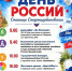 день россии - Старощербиновское сельское поселение