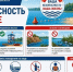Купание в запрещенных местах опасно! - Городской округ Ступино
