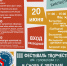 Фестиваль «И снова к звёздам»: два дня вдохновения в библиотеке Балаково - GazetaBalakovo.Ru