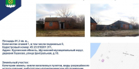 О проведении электронного аукциона. - Щучанский муниципальный округ