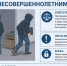 Порча и кража имущества несовершеннолетними: чем грозит и какая ответственность предусмотрена. - Тотемский муниципальный округ