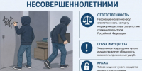 Порча и кража имущества несовершеннолетними: чем грозит и какая ответственность предусмотрена. - Тотемский муниципальный округ