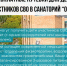 Бесплатные путёвки для детей участников СВО в санаторий «Океан» . - Кировский муниципальный округ