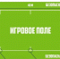 Игровое поле килы - UstLabInfo.Ru