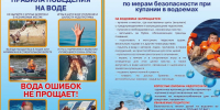 Правила безопасного отдыха у водоёма. - Омутнинское городское поселение