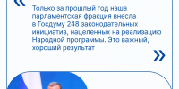 В Москве прошёл заключительный окружной форум «Есть результат!» - Администрация Ейского района