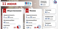 11-06-2026.jpg - Управление образования