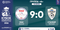 ФК "МАК" (Джанкой) – ФК "Сталкер" (Евпатория) – 9:0. Протокольные данные - Футбольный союз