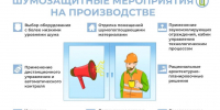 Производственный шум на предприятии - Роспотребнадзор
