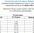 2026-06-11_11-04-57.png - Киренский район