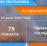 Служба гражданской защиты населения информирует об оперативной обстановке на территории города - Город Искитим
