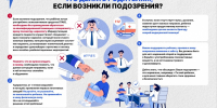 Как действовать при подозрении на употребление наркотиков детьми - ИА Удмуртия