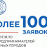 Более 100 предпринимателей подали заявки на участие в проекте «Сделано в Атомграде». - Администрация