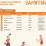 В Альметьевске стартуют тренировки на свежем воздухе - Альметьевский район