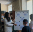 Повышение уровня финансовой грамотности среди подростков и их родителей в библиотеке п. Колосовка - Зеленоградское объединение библиотек