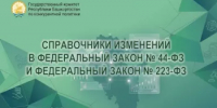 Государственный комитет Республики Башкортостан по конкурентной политике разработал справочники изменений в Федеральный закон № 44-ФЗ и Федеральный закон № 223-ФЗ - Комитет по конкурентной политике