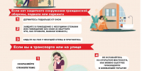 Действия населения при объявлении сигналов "Беспилотная опасность" и "Ракетная опасность" - Газета Звезда