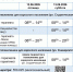 ОБЪЯВЛЕНИЕ - Городская поликлиника №1