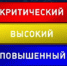 Уровни террористической опасности - МО Усть-Ордынское
