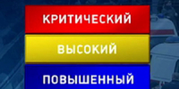 Уровни террористической опасности - МО Усть-Ордынское
