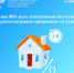 Более 98% всех электронных ипотечных сделок калужане оформляют за сутки - Городская управа