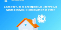 Более 98% всех электронных ипотечных сделок калужане оформляют за сутки - Городская управа