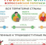 Кинотеатр «Новый век» информирует - Тетюшский район