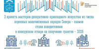 Подведены итоги отбора получателей на предоставление грантов в форме субсидий из областного бюджета мастерам декоративно-прикладного искусства из числа коренных малочисленных народов Севера - саамов в 2026 году - Министерство по внутренней политике