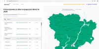 Волжане активно голосуют за проекты инициативного бюджетирования - Администрация г. Волжский