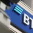 Банк ВТБ - Новый Компаньон