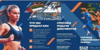 Стартует приемная кампания в Вологодском государственном университете по специальности «Физическая культура» и в Колледже олимпийского резерва - Правительство Вологодской области