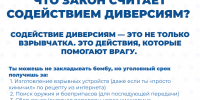 Что закон считает содействием диверсиям? - Чувашский ГАУ