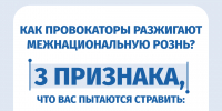 Как провокаторы разжигают межнациональную рознь? - Чувашский ГАУ