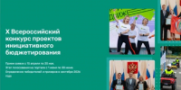 Онлайн-голосование за проекты, участвующие в Х Всероссийском конкурсе проектов инициативного бюджетирования. - Старооскольский городской округ