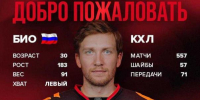 «Авангард» подписал трёхлетний контракт с форвардом «Динамо» - Om1.Ru