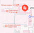 Больница Новотроицка, фото: Яндекс.Карты - Ural56.Ru
