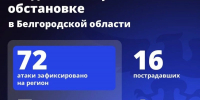 Шуваев: ВСУ 72 раза атаковали Белгородскую область за сутки - Сетевое издание Победа 31
