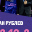 Курский баскетболист Рублёв взял 82 очка на турнире «Sirius Cup» - Курские Известия