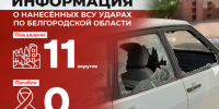 Информация о нанесённых ВСУ ударах по Белгородской области за прошедшие сутки - Belnovosti.Ru