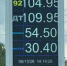 Цены на топливо в Керчи перевалили за 100 рублей (фото) - Kerch.Com.Ru