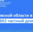 Частный дом требует регистрации. В мае в Свердловской области построили 661 объект ИЖС - Уральский рабочий