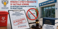 Роспотребнадзор привлёк к ответственности 10 частных клиник в Дагестане - Дагестанская правда
