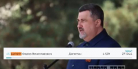 Федору Щукину дали первую оценку медиарейтинга - Новое дело